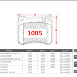 Pastillas de Freno Delanteras Mercedes Benz (C180 KOMPRESSOR (W203), C200 CDI (W203), C200 KOMPRESSOR (W203)) - Código 1005
