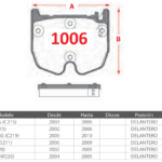 Pastillas de Freno Delanteras Mercedes Benz (CL 65 AMG (C215), CL600 (C215), CLS 55 AMG (C219)) - Código 1006