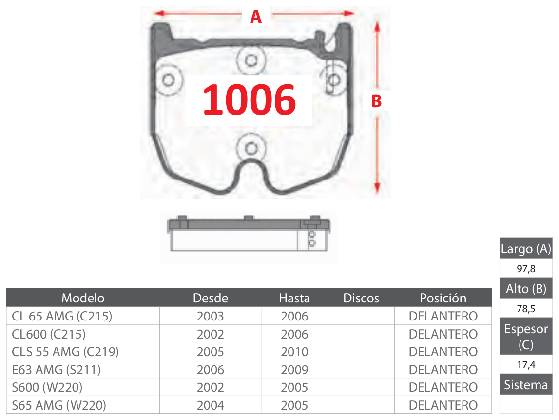 plano_1006_gtx Pastillas de Freno Delanteras Mercedes Benz (CL 65 AMG (C215), CL600 (C215), CLS 55 AMG (C219)) - Código 1006 - Imagen 1