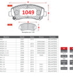 Pastillas de Freno Delanteras Nissan (ALTIMA, QASHQAI 1.5, QASHQAI 1.6) - Código 1049