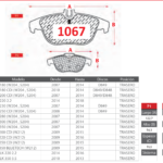 Pastillas de Freno Traseras Mercedes Benz (C180 (W204 , S204), C180 CDI (W204 , S204), C200 CDI (W204 , S204)) - Código 1067
