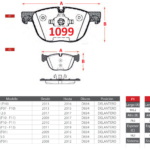 Pastillas de Freno Delanteras Bmw (520d (F10), 528i (F07 - F10), 530d 2.0) - Código 1099