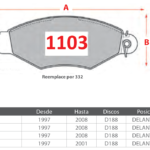 Pastillas de Freno Delanteras Citroen / Renault (XSARA 1.4, XSARA 1.6, XSARA 1.8) - Código 1103