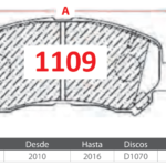 Pastillas de Freno Delanteras Nissan / Suzuki (QASHQAI 1.6, QASHQAI 2.0, QASHQAI 2.5) - Código 1109