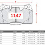 Pastillas de Freno Delanteras Volkswagen (TOUAREG 2.5, TOUAREG 3.0, TOUAREG 3.2) - Código 1147