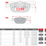 Pastillas de Freno Delanteras Volvo (XC60 2.0, XC60 2.4, XC60 2.5) - Código 1149
