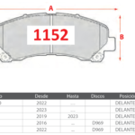 Pastillas de Freno Delanteras Chevrolet / Maxus (DMAX 2.4 2WD / 4WD, DMAX 2.5 2WD / 4WD, DMAX 3.0 2WD / 4WD) - Código 1152