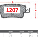 Pastillas de Freno Traseras Fiat / Opel (GRANDE PUNTO 1.9D, LINEA 1.4 / 1.6, PUNTO 1.4) - Código 1207