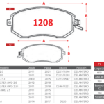Pastillas de Freno Delanteras Subaru (BRZ RWD 2.0, IMPREZA 2.0, LEGACY V 2.5 I) - Código 1208