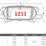 Pastillas de Freno Traseras Lexus (RX300 3.0, RX330 3.3, RX350 3.5) - Código 1211