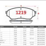 Pastillas de Freno Delanteras Mitsubishi (PAJERO 3.0, PAJERO 3.2, PAJERO IO 1.1) - Código 1219