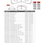 Pastillas de Freno Traseras Buses Y Camiones (Mercedes Benz Actros 1831 - 1835 K /L/S, Mercedes Benz Actros 1840 K/L/S, Mercedes Benz Actros 2031 K/S) - Código 1232