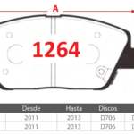Pastillas de Freno Delanteras Kia (OPTIMA 2.0, OPTIMA 2.4) - Código 1264