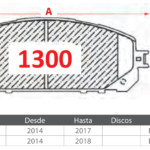 Pastillas de Freno Delanteras Jeep (CHEROKEE 3.2, CHEROKEE LTD 2.4 4WD) - Código 1300