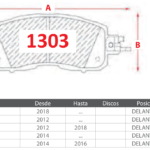 Pastillas de Freno Delanteras Nissan (ALTIMA 2.0, ALTIMA 2.5, ALTIMA 3.5) - Código 1303