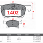 Pastillas de Freno Delanteras Opel (CORSA E 1.4 LPG, CORSA E 1.4 TURBO, CORSA ENJOY 1.6 TURBO) - Código 1402
