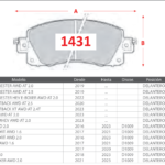 Pastillas de Freno Delanteras Subaru (ALL NEW FORESTER AWD AT 2.0, ALL NEW FORESTER AWD AT 2.5, ALL NEW FORESTER HEV E-BOXER AWD AT) - Código 1431