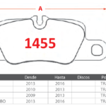 Pastillas de Freno Traseras Porsche (PANAMERA 3.0 4S, PANAMERA 3.6, PANAMERA 4.8 4S) - Código 1455