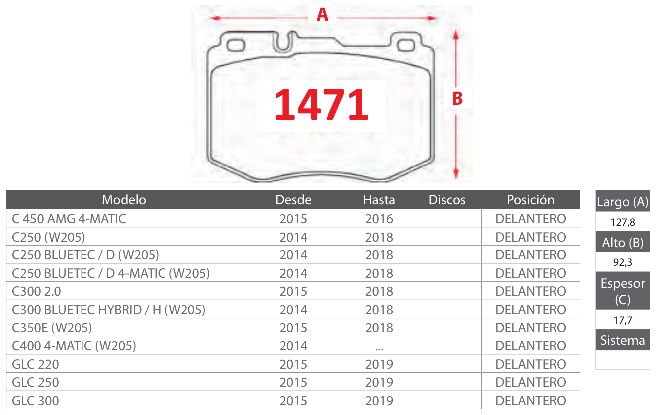 plano_1471_gtx Pastillas de Freno Delanteras Mercedes Benz (C 450 AMG 4-MATIC, C250 (W205), C250 BLUETEC / D (W205)) - Código 1471 - Imagen 1
