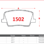 Pastillas de Freno Traseras Ssang Yong (REXTON 2.0, REXTON II 2.0, REXTON II 2.2) - Código 1502