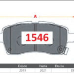 Pastillas de Freno Delanteras Suzuki (IGNIS 1.2) - Código 1546