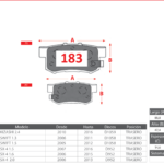 Pastillas de Freno Traseras Dfm-Dong Feng / Great Wall / Haval (AX7 2.0, HAVAL H6 1.5, HAVAL H6 2.0) - Código 183