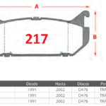 Pastillas de Freno Traseras Mazda (626 24V 2.5, 626 DIESEL 2.0, 626- 16V 1.8 - 2.0i) - Código 217