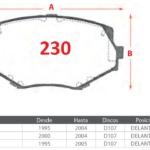 Pastillas de Freno Delanteras Mazda (MIATA 1.6I, MX-5 COUPE 1.6I, MX5 1.8i) - Código 230