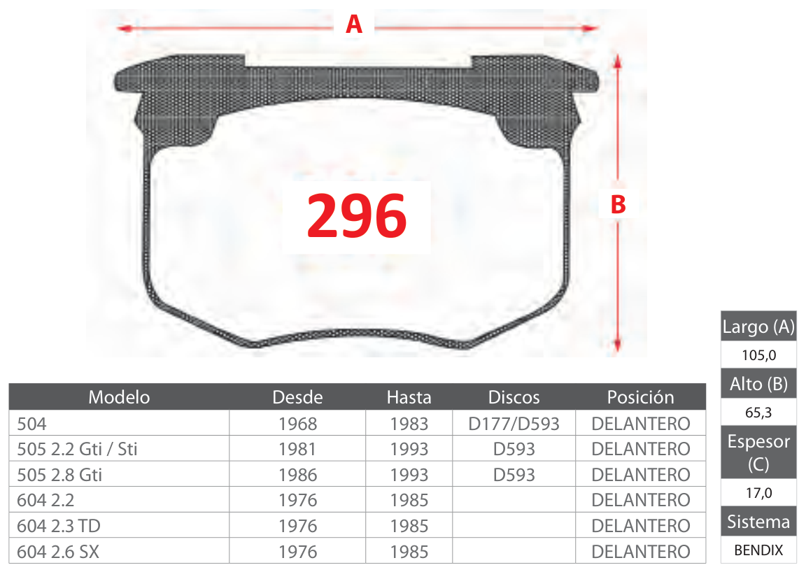 plano_296_gtx Pastillas de Freno Delanteras Peugeot (504, 505 2.2 Gti / Sti, 505 2.8 Gti) - Código 296 - Imagen 1