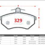Pastillas de Freno Delanteras Audi / Seat / Volkswagen (A4 1.6, A4 1.8, A4 1.9 AVANT) - Código 329