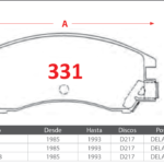 Pastillas de Freno Delanteras Subaru (LOYALE 1.3, LOYALE 1.5, LOYALE 4WD 1.8) - Código 331