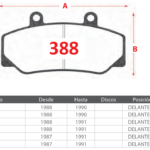 Pastillas de Freno Delanteras Volvo (740 2.0, 740 TURBO 2.0, 760 2.3) - Código 388
