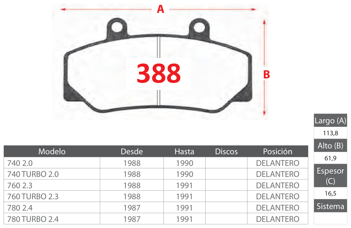 plano_388_gtx Pastillas de Freno Delanteras Volvo (740 2.0, 740 TURBO 2.0, 760 2.3) - Código 388 - Imagen 1
