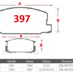 Pastillas de Freno Delanteras Toyota (CELICA ST COUPE 1.6, COROLLA GT-S 1.6 - 1.8) - Código 397