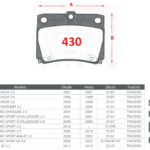 Pastillas de Freno Traseras Mitsubishi (CHALLENGER 2.5, CHALLENGER 2.8, CHALLENGER 3.0) - Código 430