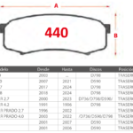 Pastillas de Freno Traseras Jac / Jmc / Lexus (T6 2.0 ADVANCE 2WD / 4WD, T6 2.0 CONFORT 2WD / 4WD, NEW VIGUS E) - Código 440