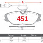Pastillas de Freno Delanteras Alfa Romeo (ALFA 164 2.0, ALFA 164 2.0 TWIN SPARK) - Código 451
