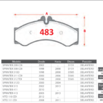 Pastillas de Freno Delanteras Mercedes Benz (SPRINTER 208 CDI, SPRINTER 308 CDI, SPRINTER 310D) - Código 483