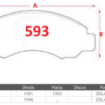Pastillas de Freno Delanteras Nissan (ATLAS 3.0, VAN TRUCK 1400) - Código 593