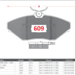 Pastillas de Freno Delanteras Mahindra (PICK UP 2.2 MHAWK 2WD / 4WD, PICK UP 2.6 2WD / 4WD, SCORPIO 2.2 MHAWK) - Código 609