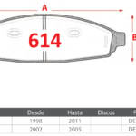 Pastillas de Freno Delanteras Ford (CROWN VICTORIA 4.6, GRAND MARQUIS) - Código 614