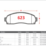 Pastillas de Freno Delanteras Ford (EXPLORER 4.0, EXPLORER 4.6, EXPLORER SPORT 4.0) - Código 623