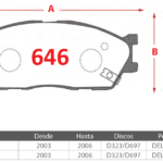 Pastillas de Freno Delanteras Kia (RIO I 1.3, RIO I 1.5) - Código 646