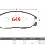 Pastillas de Freno Delanteras Kia (OPTIMA 2.0, SORENTO I 3.5) - Código 649