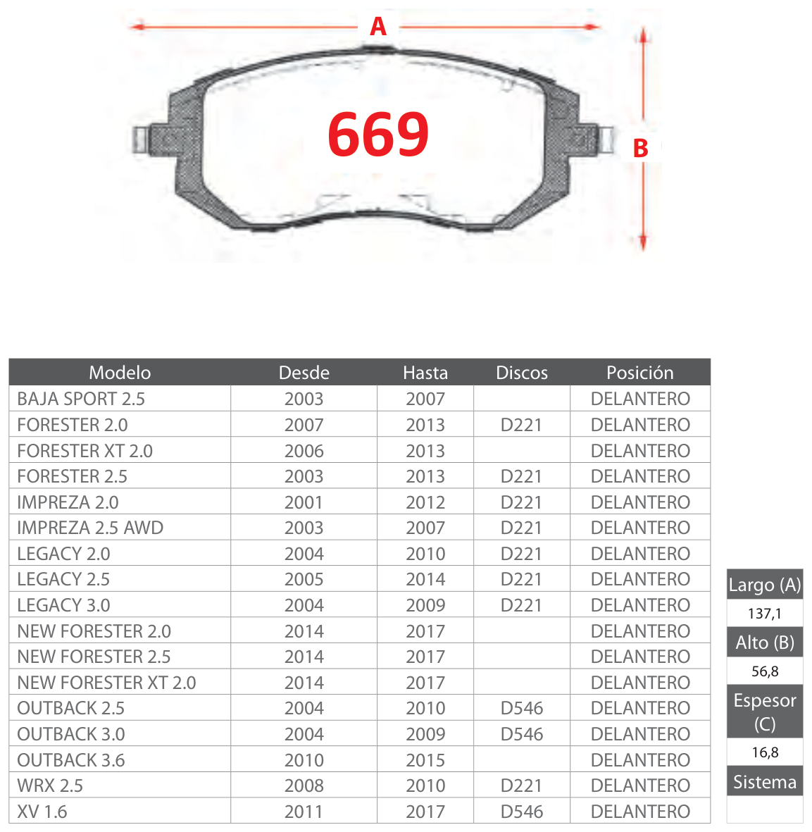 plano_669_gtx Pastillas de Freno Delanteras Saab / Subaru (9-2X, BAJA SPORT 2.5, FORESTER 2.0) - Código 669 - Imagen 1