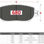 Pastillas de Freno Delanteras Lexus / Toyota (GS300 V6 3.0, CAMRY 2.4, CAMRY 2.4-2.6) - Código 680