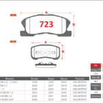 Pastillas de Freno Delanteras Daihatsu (SIRION 1.0i - 1.3 WTi, SIRION 1.3, YRV 1.3) - Código 723