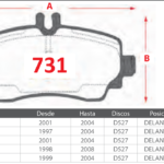 Pastillas de Freno Delanteras Mercedes Benz (A140 (W168), A160 1.6, A160 CDI (W168)) - Código 731