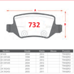 Pastillas de Freno Traseras Mercedes Benz (A170 (W169), A170 CDI (W168), A180 CDI (W169)) - Código 732