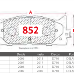 Pastillas de Freno Delanteras Lexus / Toyota (ES250 2.5, ES350 3.5, CAMRY 2.4) - Código 852
